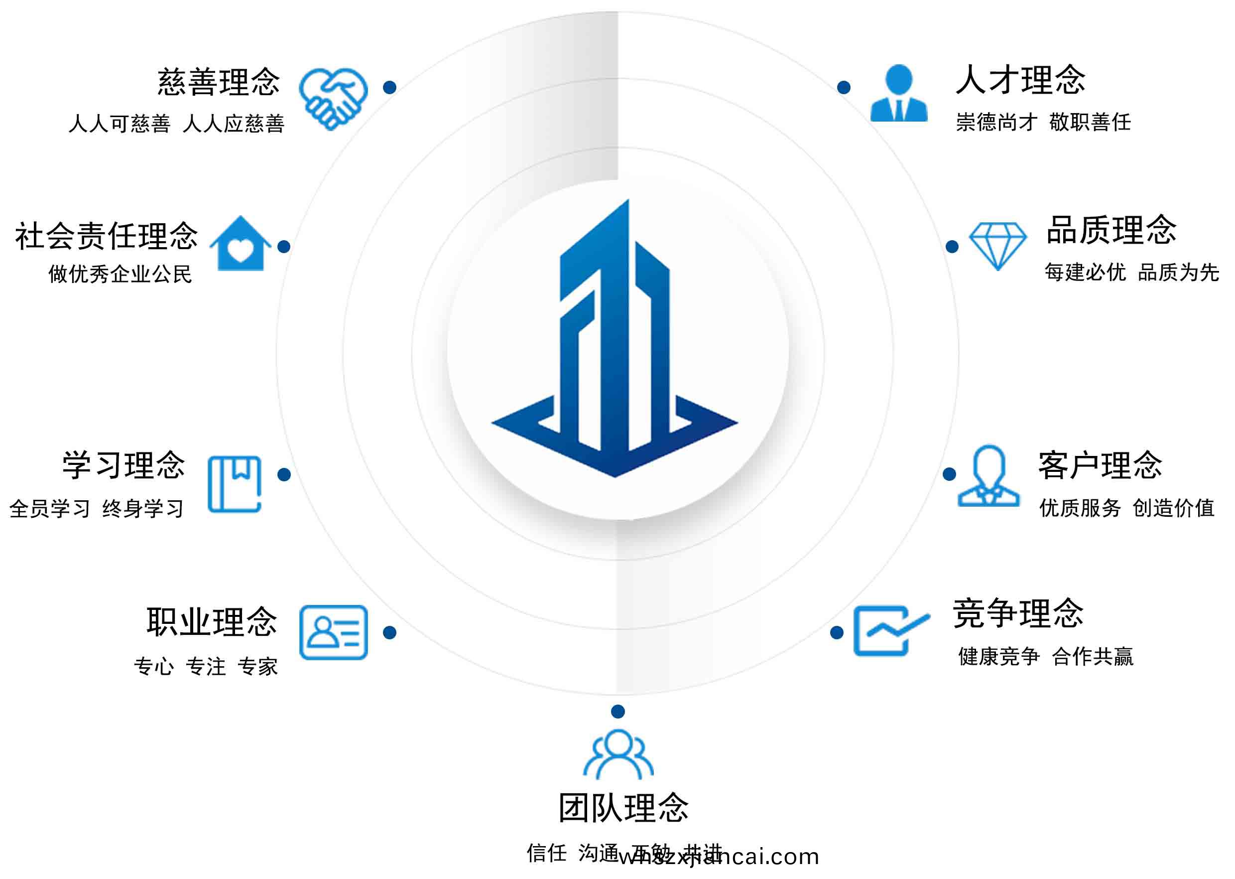 1692341418449887.jpg 企業(ye)文化.jpg